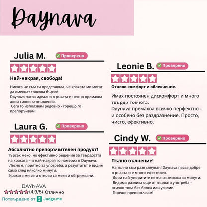 Електрическа пила за стъпала Daynava